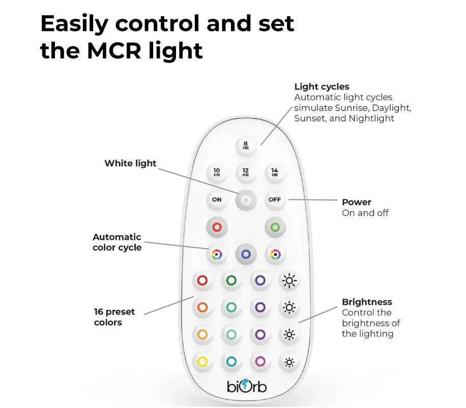 biOrb MCR Small Lights - DC Versions