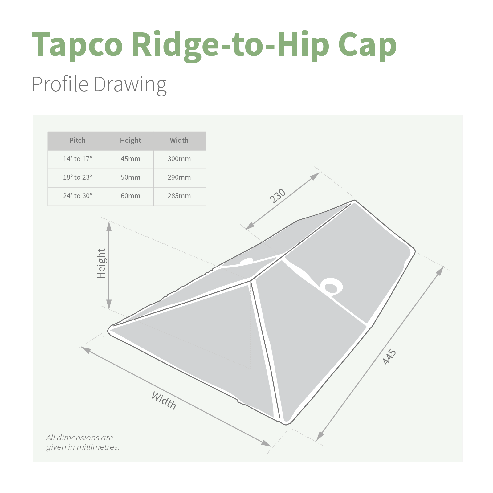 TapcoSlate Classic Ridge-to-Hip Junction