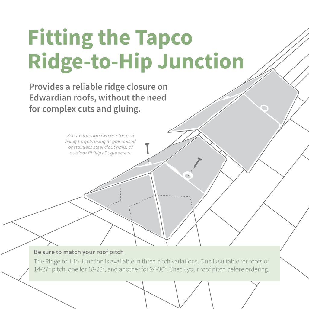 TapcoSlate Classic Ridge-to-Hip Junction