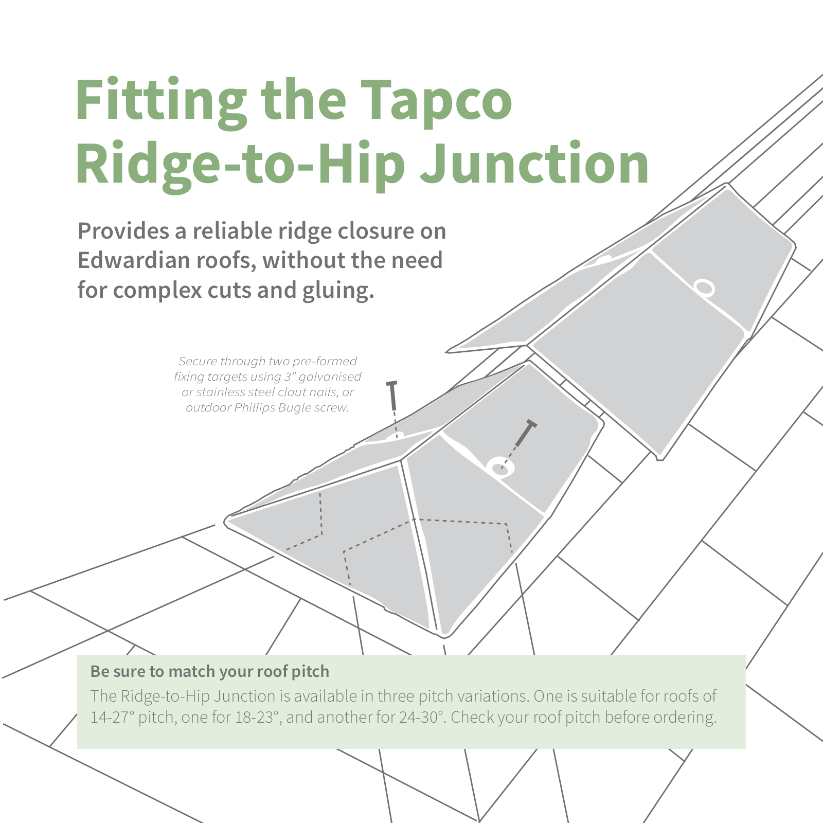 TapcoSlate Classic Ridge-to-Hip Junction