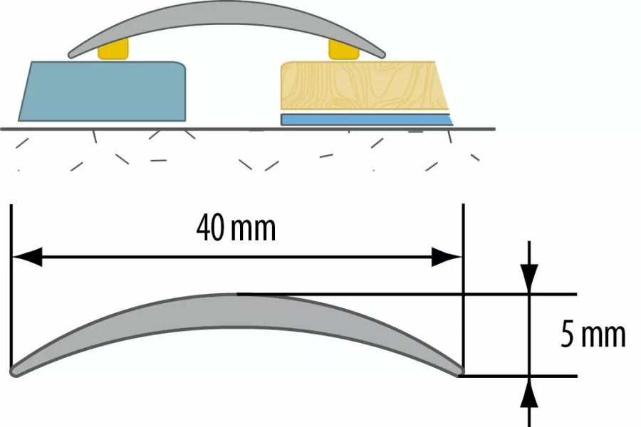 Aluminium Door Threshold Strip Self-Adhesive -40mm x 930mm- Anodised Transition Trim - LW40K