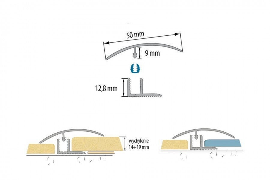 Aluminium Door Threshold Strip 50 MM x 900 MM Length Anodised Transition Door Bar FIX LW50