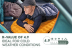 RidgeLite Ultra-Light Insulated Cold Weather Sleeping Pad - Large