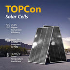 Exotronic 2x 250w Solar Panel & Victron SmartSolar MPPT 100/50 Bundle