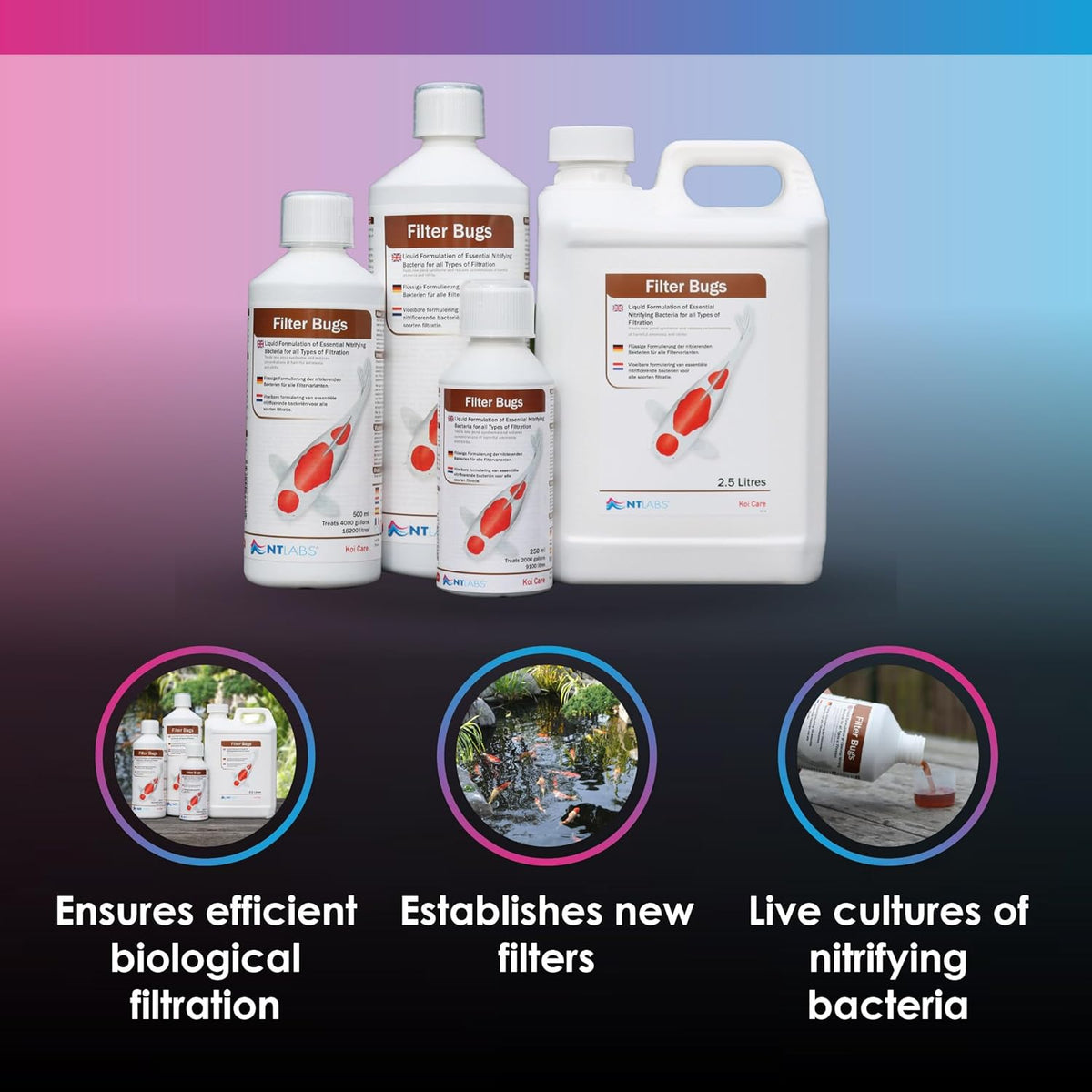 NT Labs Koi Care Filter Bugs - Liquid Pond Bacteria Treatment