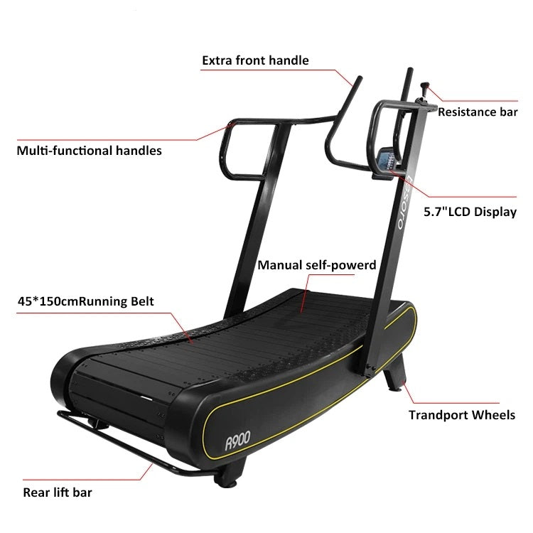 R900 CURVE MOTORLESS