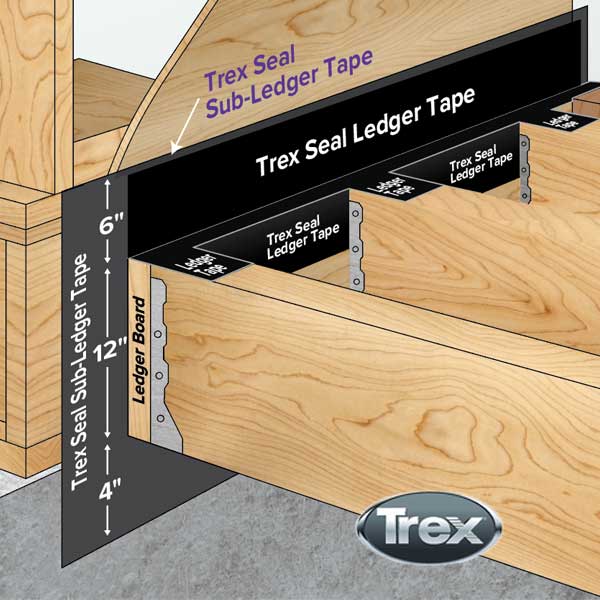 Trex Seal Sub-Ledger Tape
