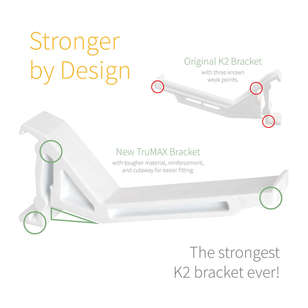 TruMAX K2 C8043 Gutter Bracket