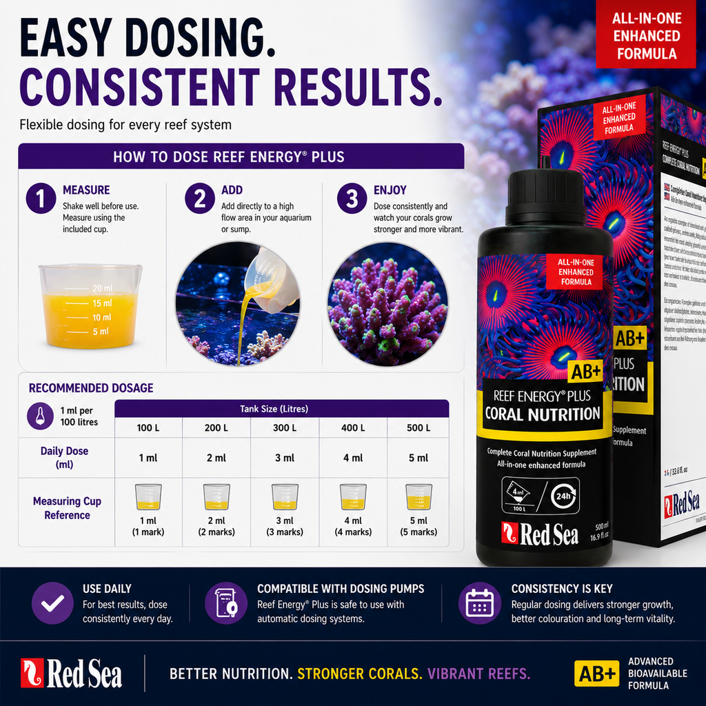 Red Sea Reef Energy Plus Coral Growth Formula