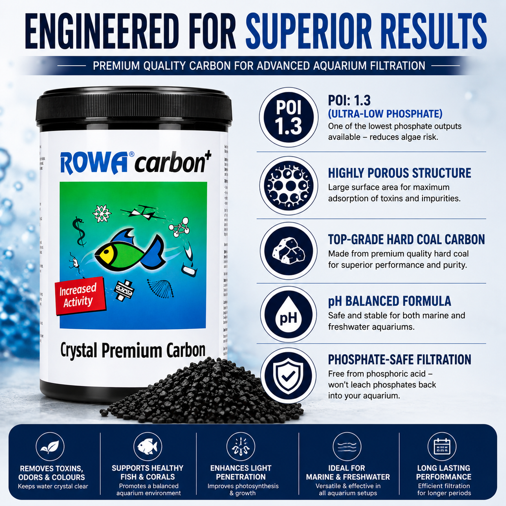 Rowa Carbon Filter Media 1L - Ultra-Low Phosphate