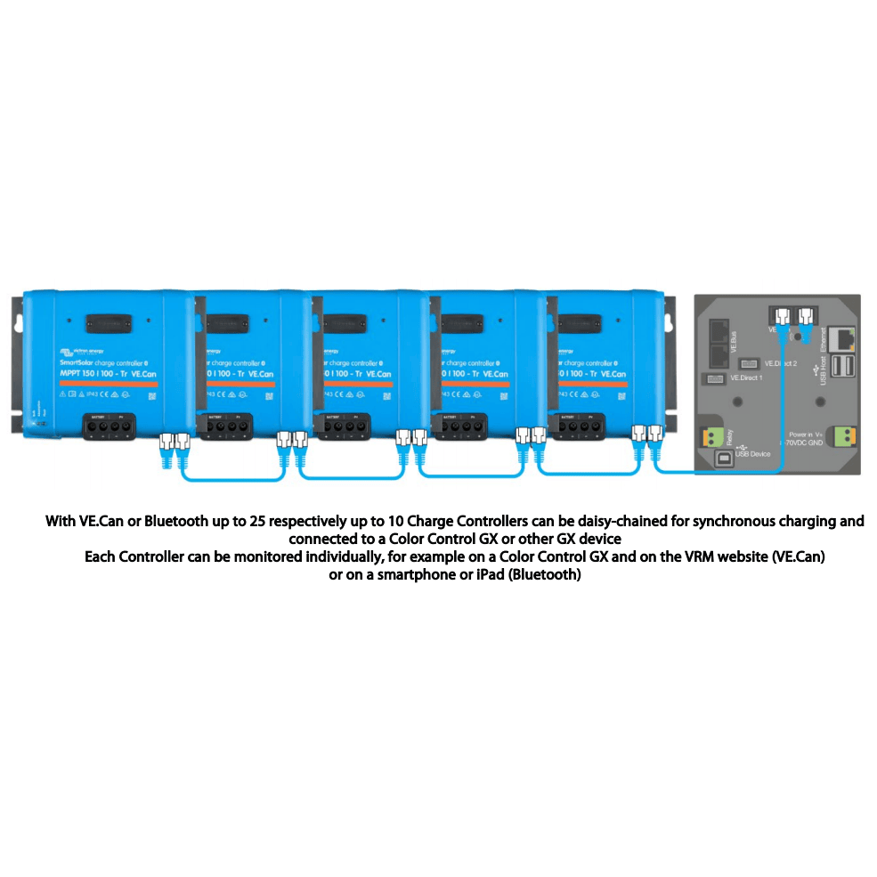 Victron 12/24/48V 85A SmartSolar MPPT 150/85-Tr VE.CAN Bluetooth Solar Charge Controller