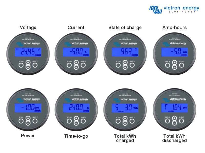 Victron Battery Monitor BMV-702 Grey (Non-Bluetooth)