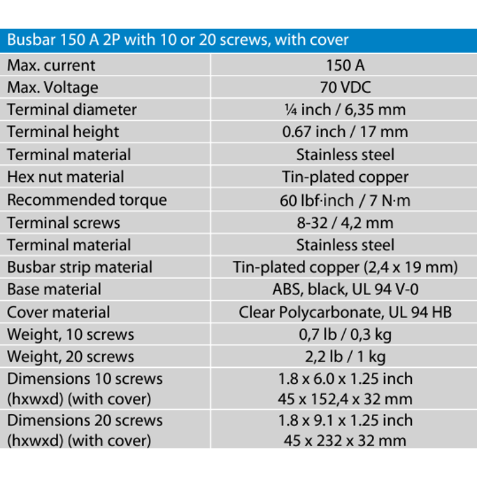 Victron Busbar 150A 2P/Terminals with 10 Screws & Cover