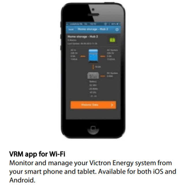 Victron 48V 3000VA MultiPlus-II 48/3000/35-32 GX Inverter/Charger