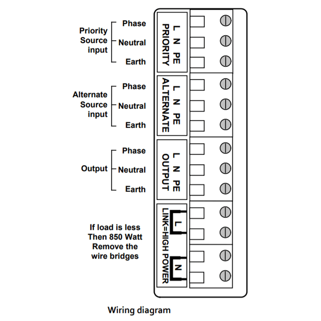 Victron 230V/50Hz Filax 2 Automatic Transfer Switch