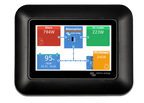 Victron GX Touch 50 Adapter for CCGX Cut-Out