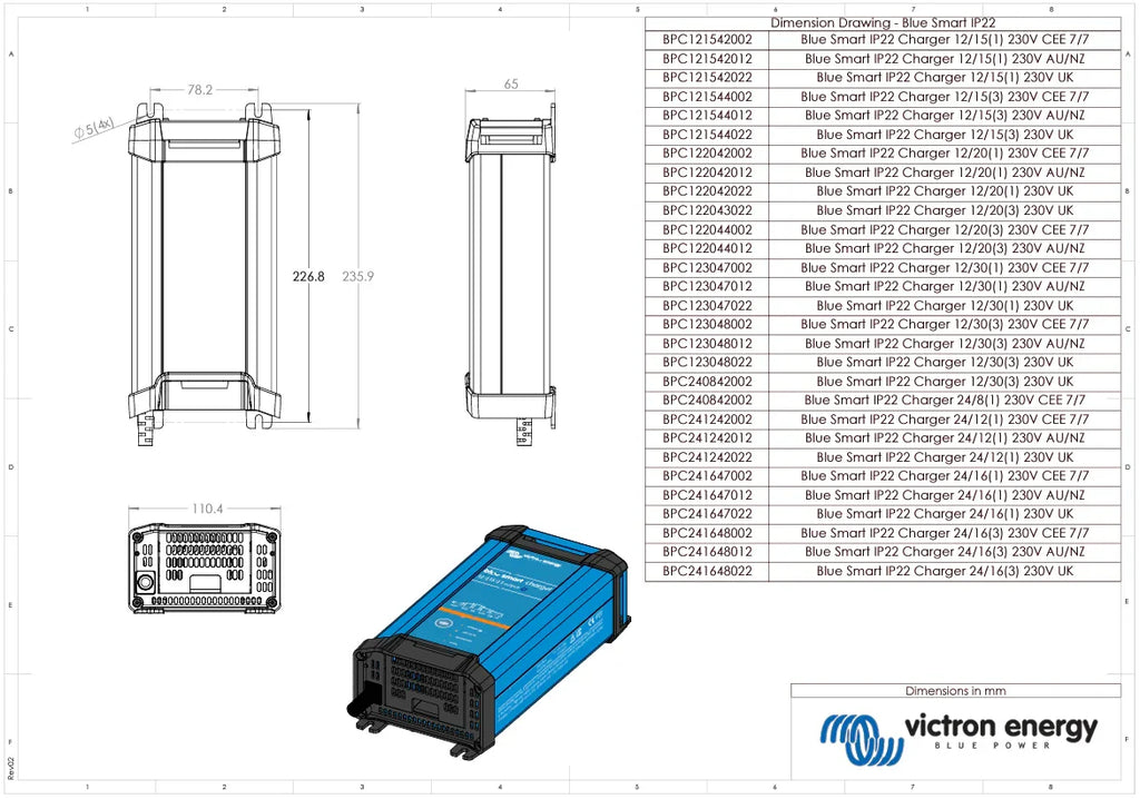 Victron 24V 12A Blue Smart IP22 24/12 AU/NZ Battery Charger