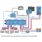Victron 1000A Lynx Shunt VE.Can M10 Battery Monitor