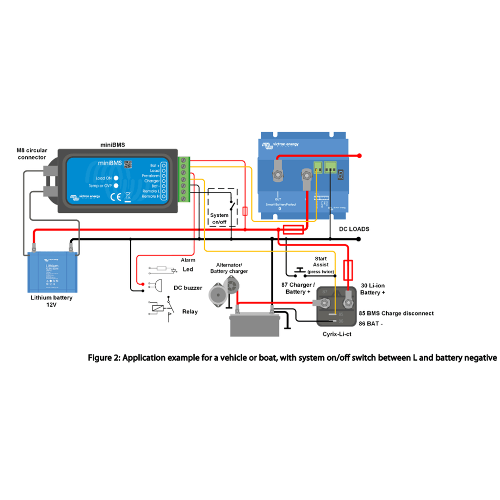 Victron miniBMS /smallBMS
