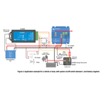 Victron miniBMS /smallBMS