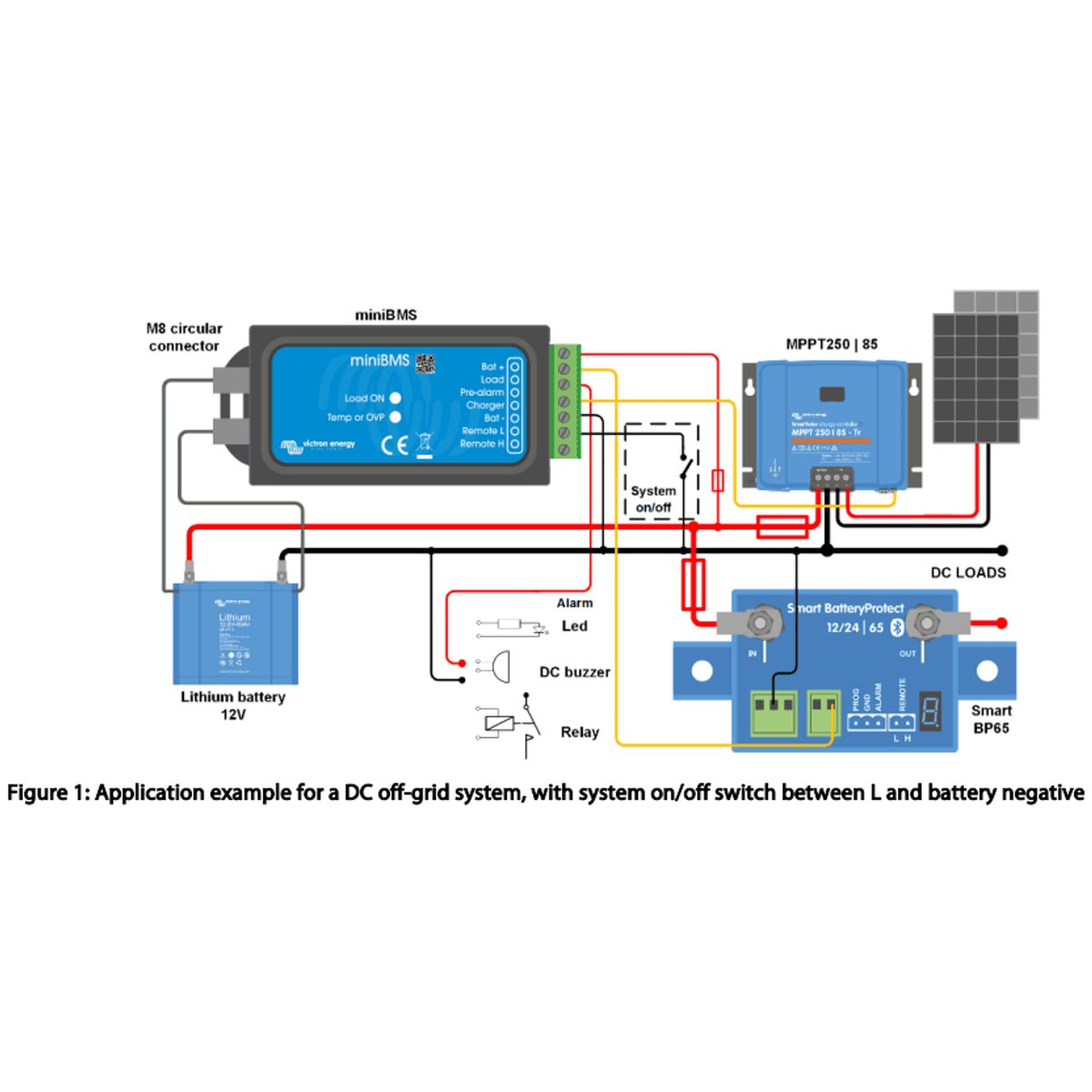 Victron miniBMS /smallBMS
