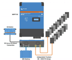 Victron 48V 200A SmartSolar MPPT RS 450/200-MC4 High Voltage Solar Charge Controller