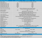 Victron 12/24/48V 100A BlueSolar MPPT 250/100-Tr VE.CAN Non-Bluetooth Solar Charge Controller