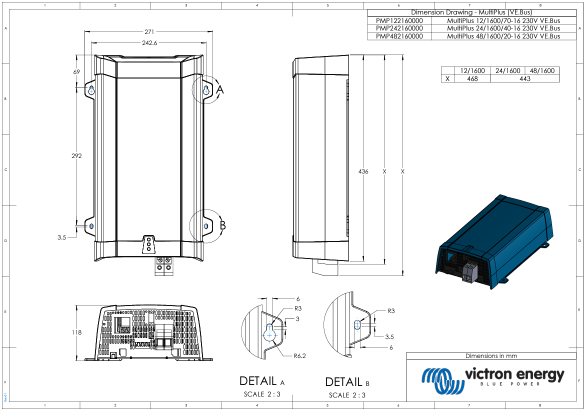 Victron 48V 1600VA MultiPlus 48/1600/20-16 Inverter/Charger