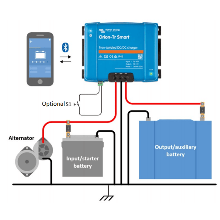 Victron 12V to 24V Orion-Tr Smart 12/24-15A Non-isolated DC-DC Charger