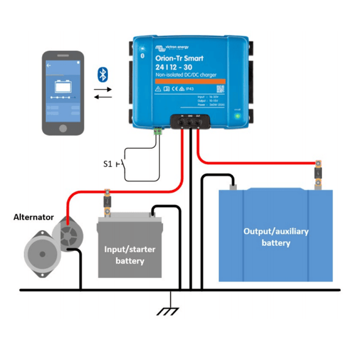 Victron 24V to 12V Orion-Tr Smart 24/12-30A Non-isolated DC-DC Charger