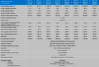 Victron 24V to 48V Orion-Tr 24/48-6A Isolated DC-DC Converter