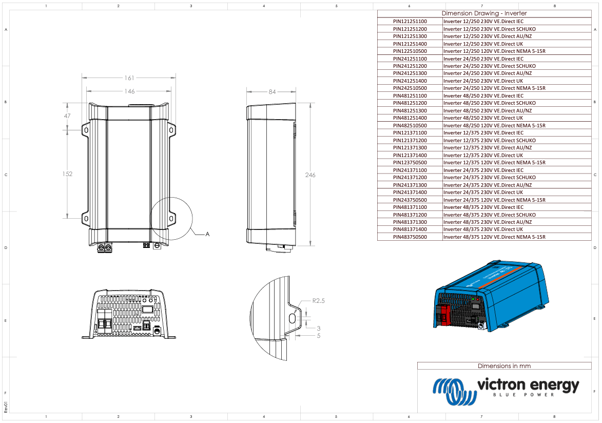 Victron 48V 250VA VE.Direct Phoenix 48/250 AU/NZ Inverter