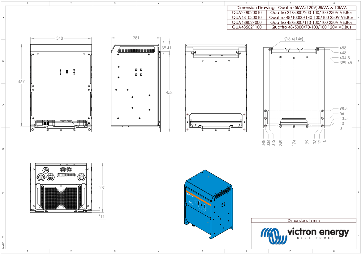Victron 48V 10000VA Quattro 48/10000/140-100/100+50A Aux Inverter/Charger