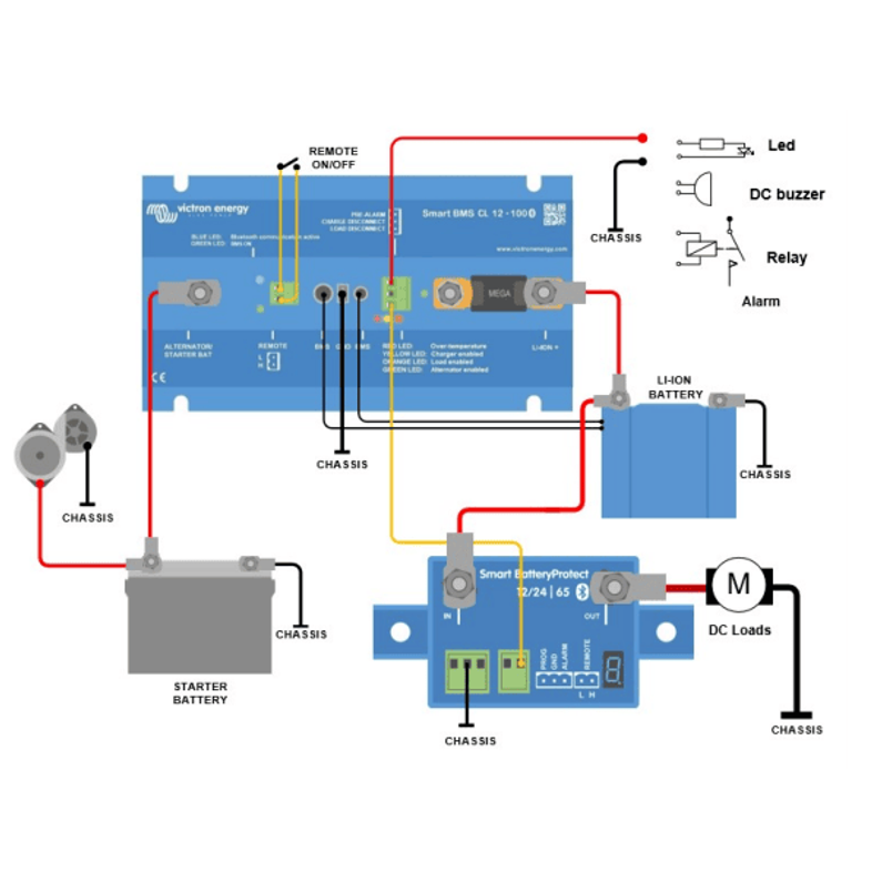 Victron Smart BMS CL 12/100
