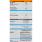 Victron 300A Smart Shunt (SmartShunt) Bluetooth Battery Monitor