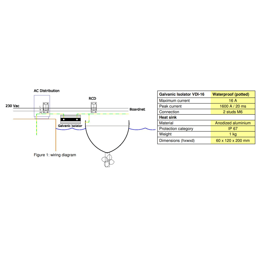 Victron 16A VDI-16 Galvanic Isolator