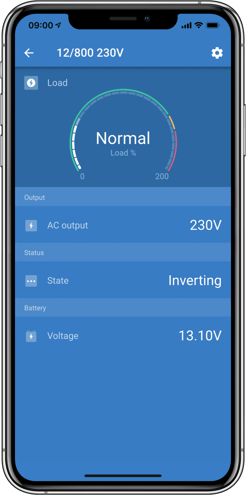 Victron 12V 1600VA Phoenix Smart Inverter 12/1600