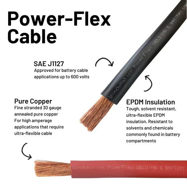 WindyNation 2/0 Gauge (AWG) Single Black Pure Copper Battery Cable Wire with Lug Connector Ring Terminals