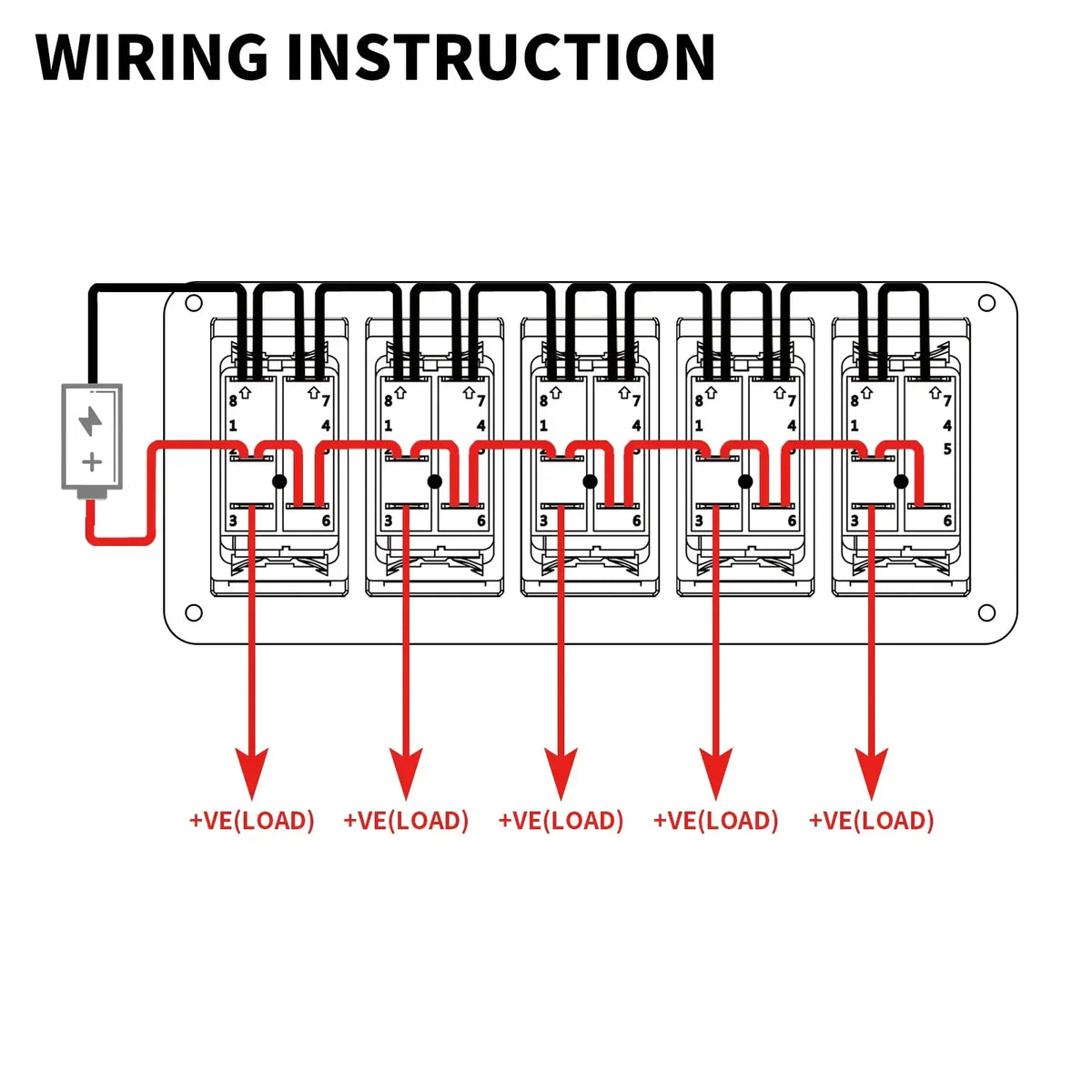 Exotronic 12/24V 6x LED Rocker, Voltmeter, Accessory/Cigarette, Dual USB Socket Marine Switch Panel