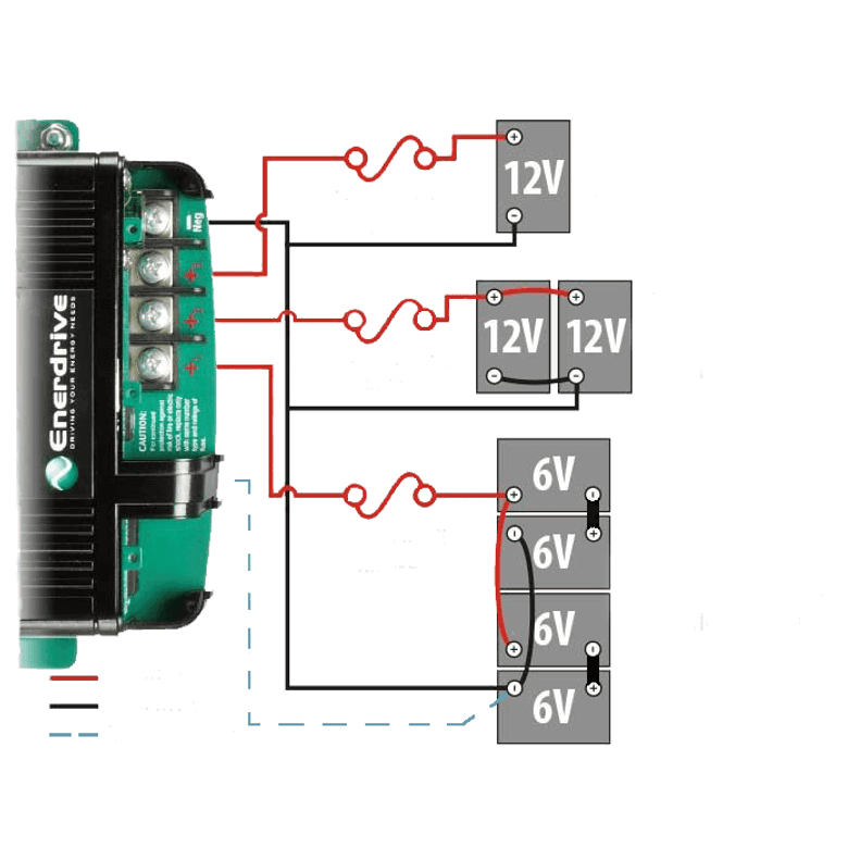 Enerdrive 12V 20A Multi-Bank ePower Battery Charger