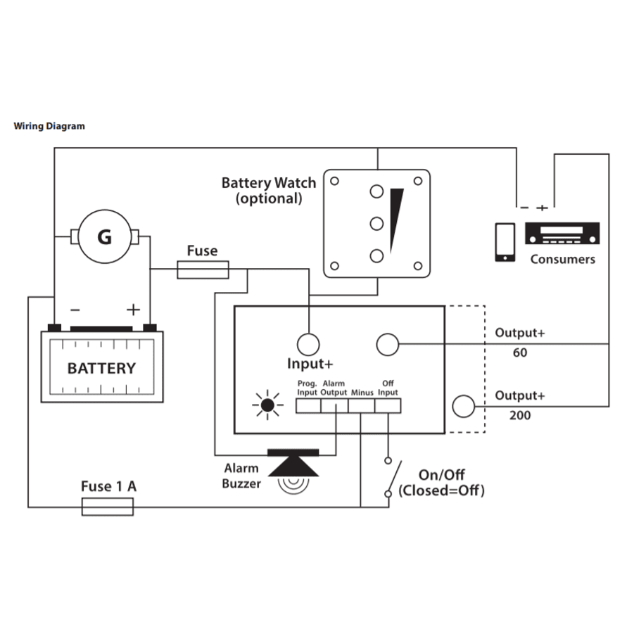 Enerdrive 12V/24V 60A IP66 Battery Guard - Low Battery Cutout