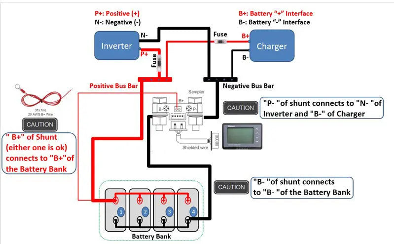 500A Battery Monitor With Shunt
