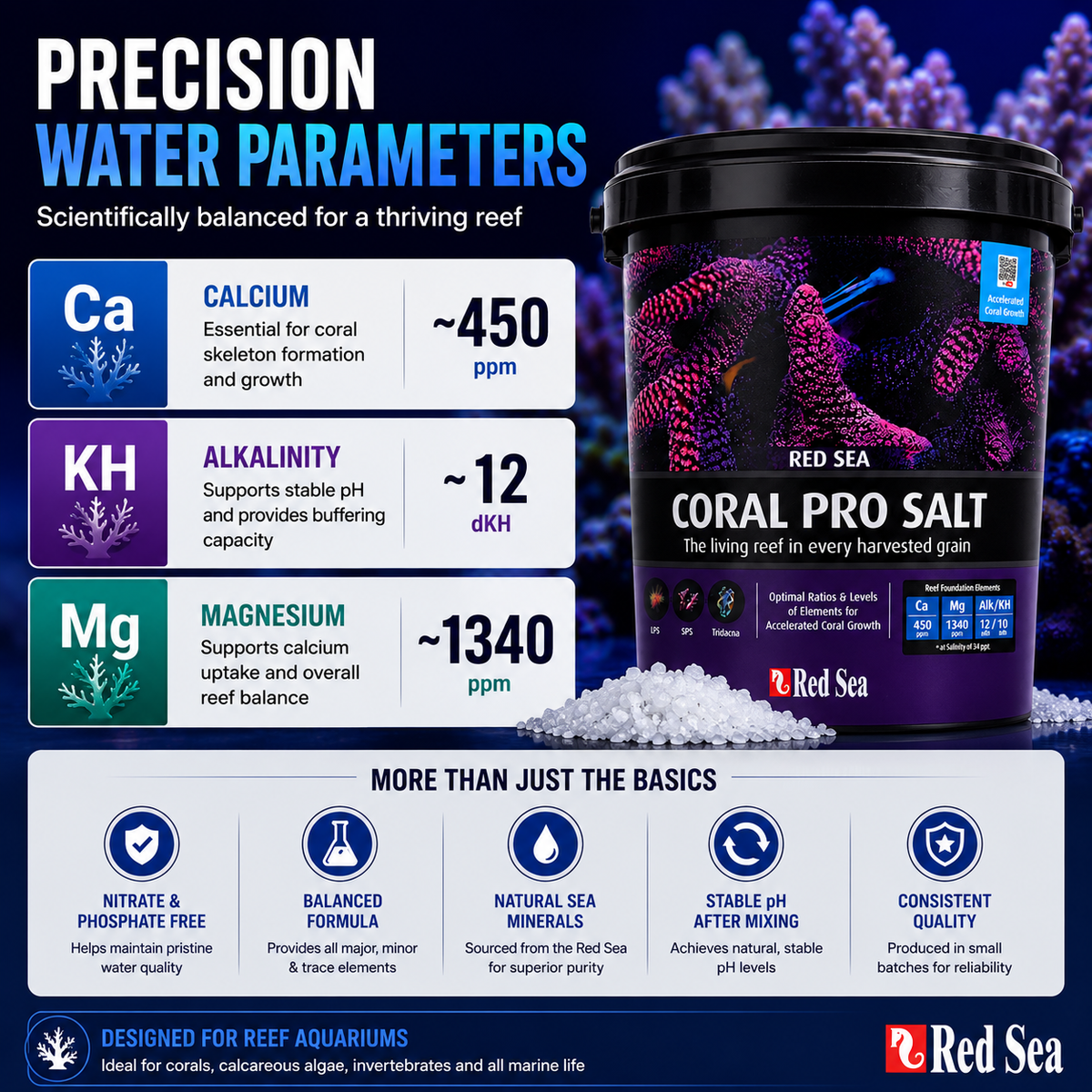 Red Sea Coral Pro Marine Aquarium Reef Salt