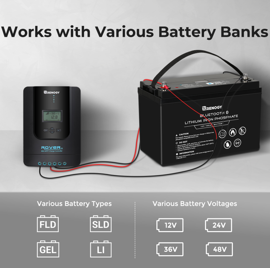 Battery Voltage Sensor with Battery Ring Terminals