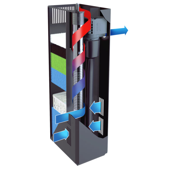 Juwel Bioflow L Filter Large - High Volume, Integrated Heater
