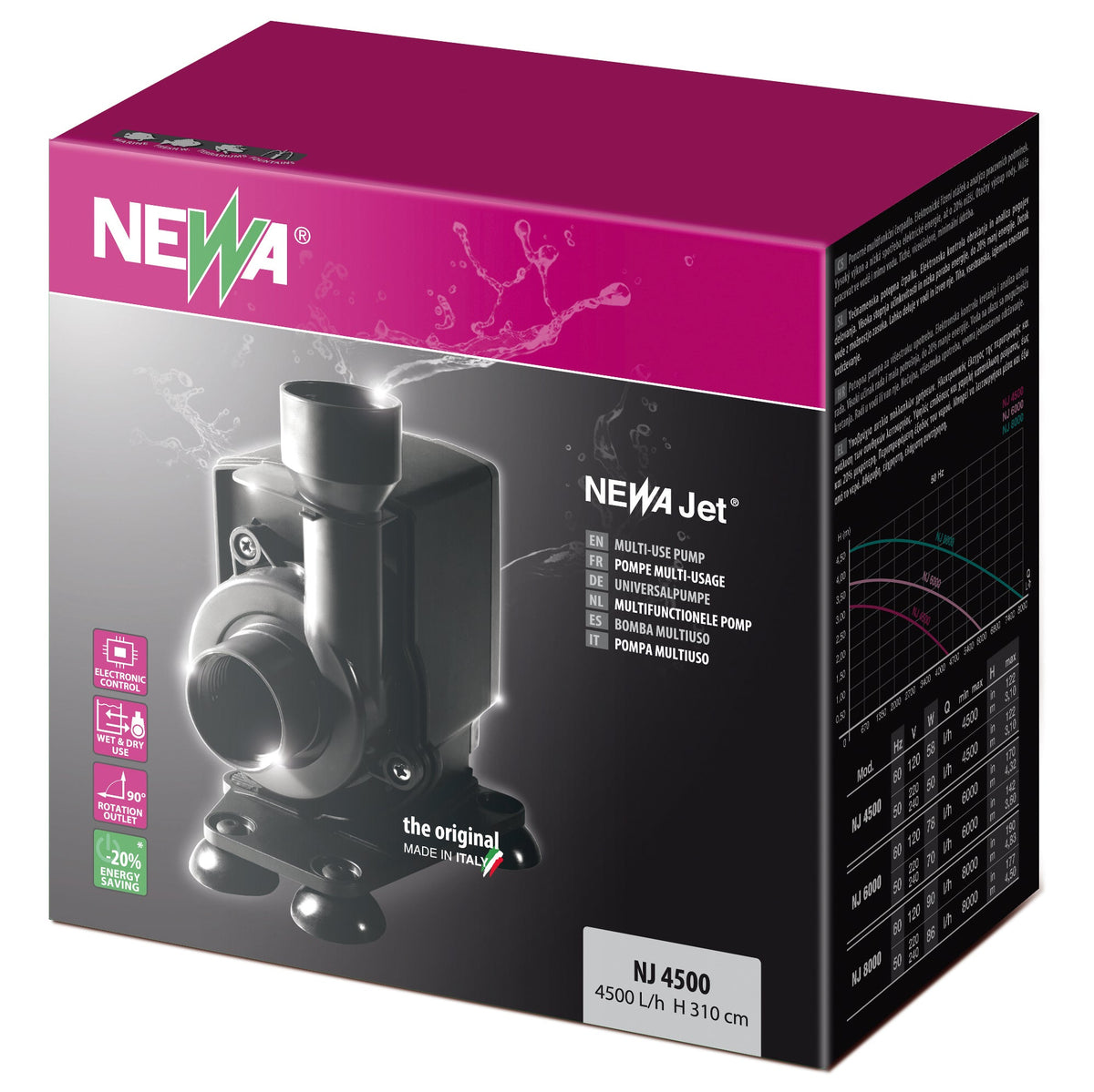 NewJet NJ4500 Aquarium Pump - 4600lph Flow Rate