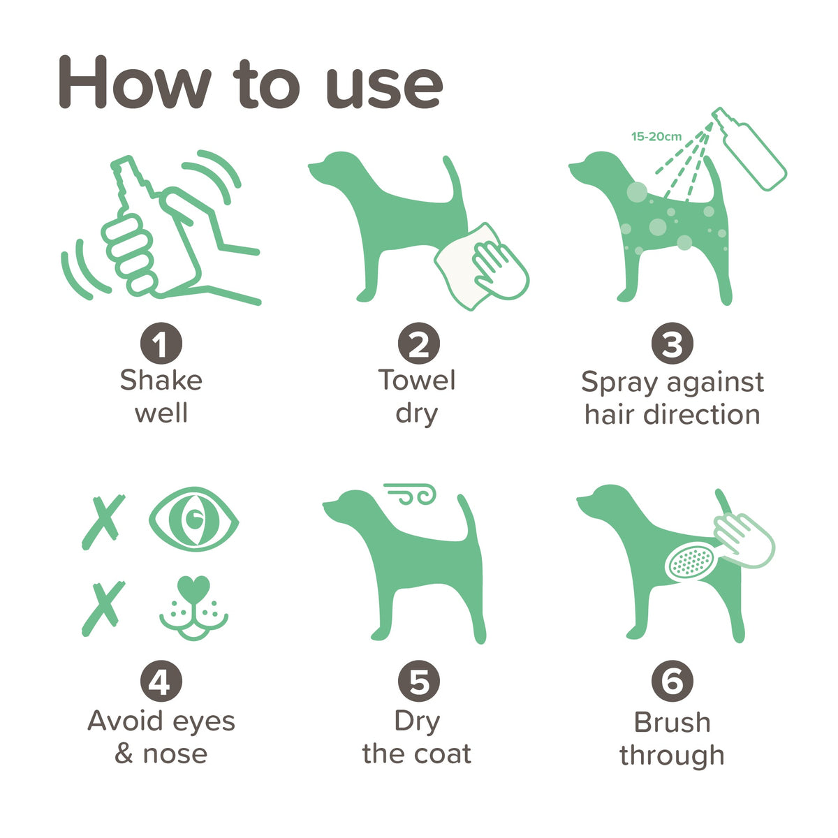 Beaphar Wet Dog Spray 250ml Odour Control Probiotics Aloe No Rinse Fresh Coat