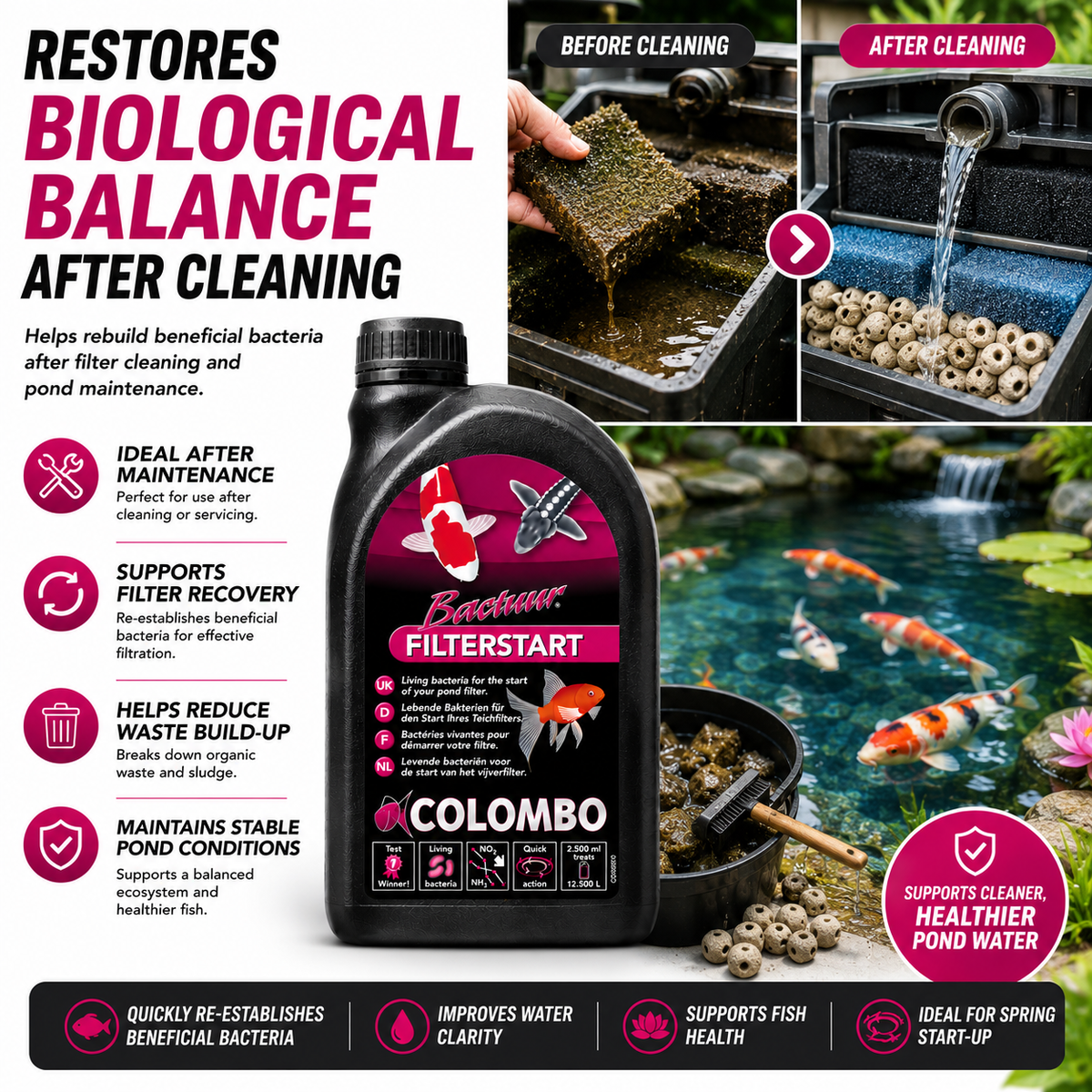 Colombo Bactuur Filter Start Pond Bacteria Treatment
