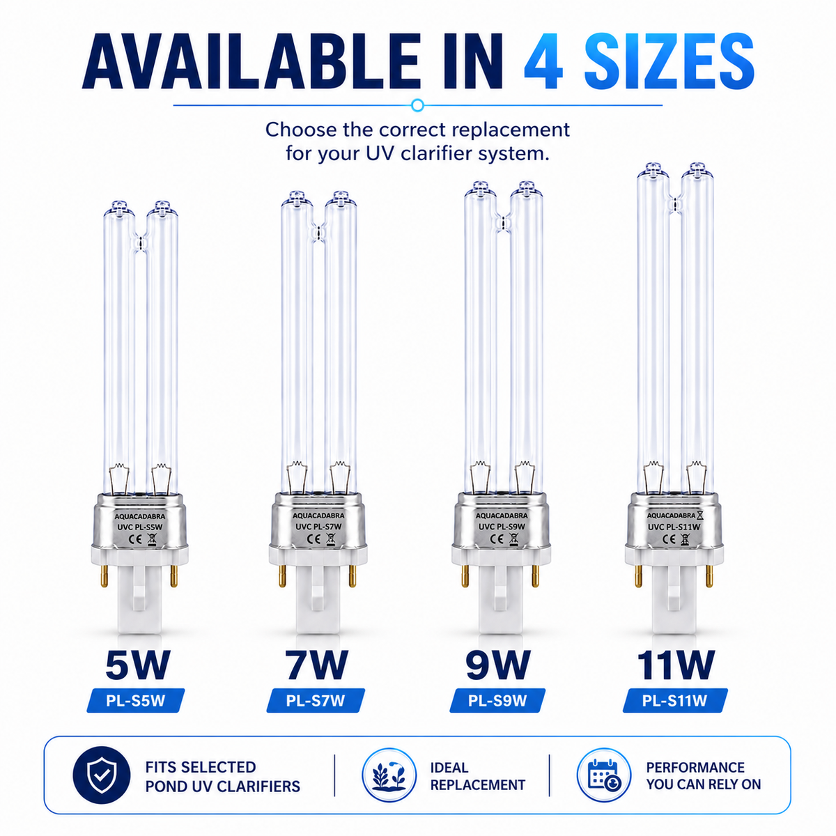 Aquacadabra PLS UV Replacement Bulb 5W 7W 9W 11W Pond Clarifier