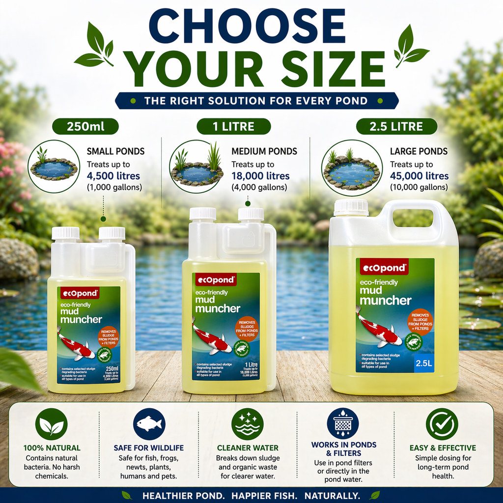 EcoPond Mud Muncher Sludge Buster Pond Water Treatment